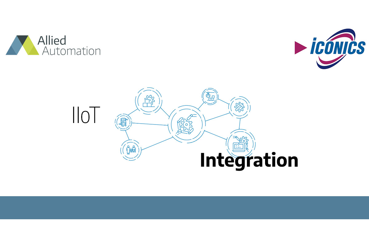 IIoT Integration