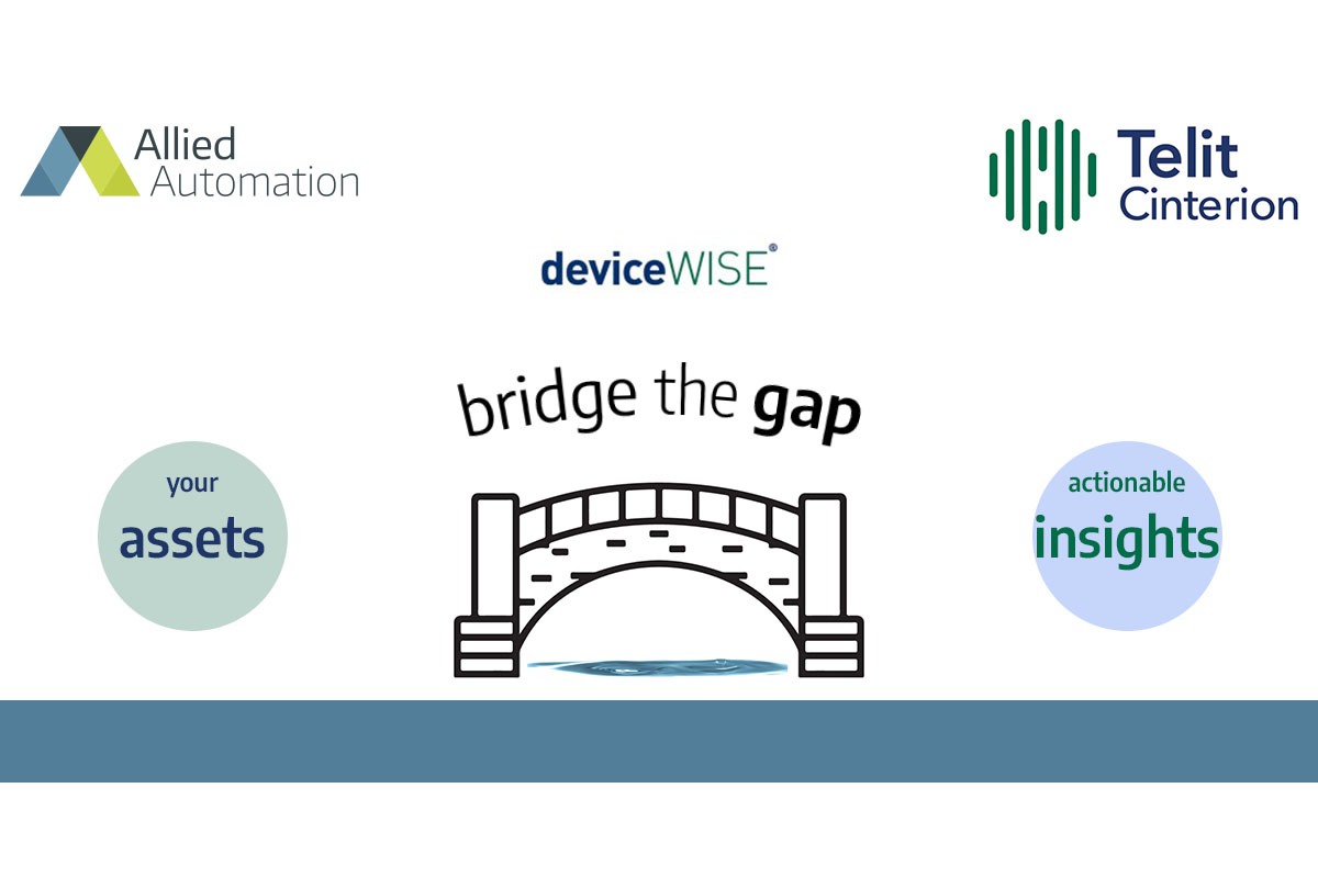Bridge The Gap