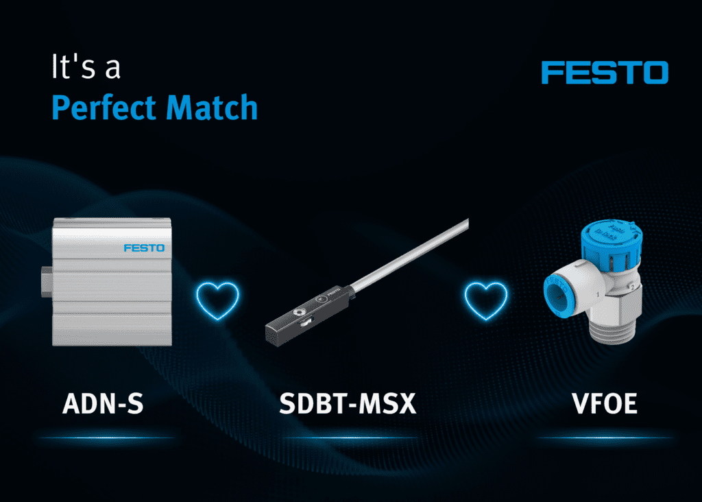 The Perfect Match: ADN-S and SDBT-MSX and VFOE