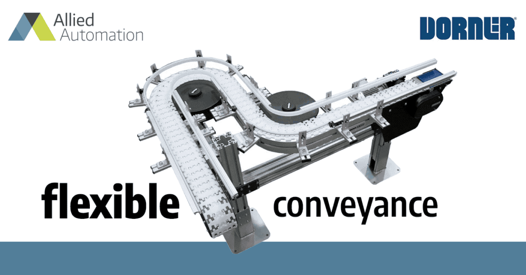 Flexible Conveyance